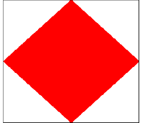 Signal Code: F