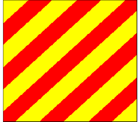 Signal Code: Y