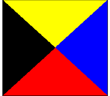 Signal Code: Z