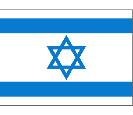 Israel